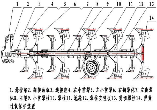 北洋集團(tuán)參加中國(guó)第三屆中國(guó)RFID與物聯(lián)網(wǎng)發(fā)展年會(huì)